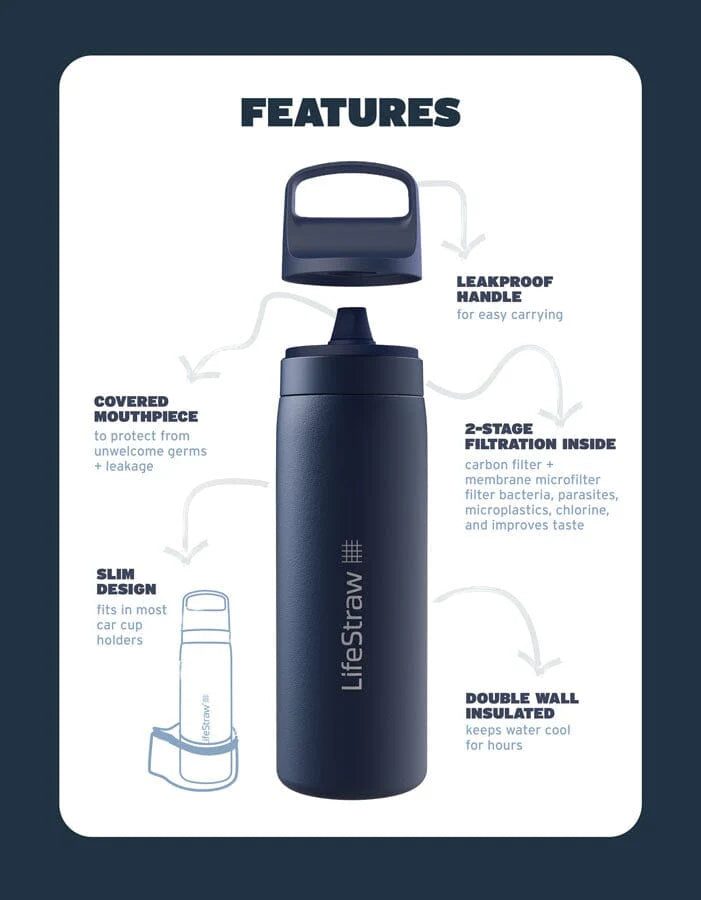 LifeStraw Go 2.0 Stainless Steel Water Filter Bottle 500ml