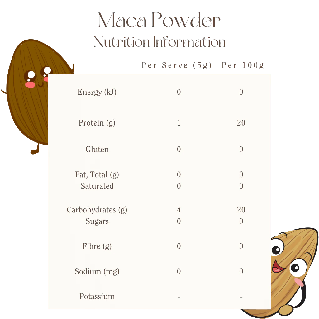 Mindful Foods Organic Maca Powder 140g