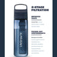 LifeStraw Go 2.0 Water Filter Bottle 1 Litre