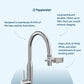 Tappwater - Tap Water Filter Refills (6 refills)