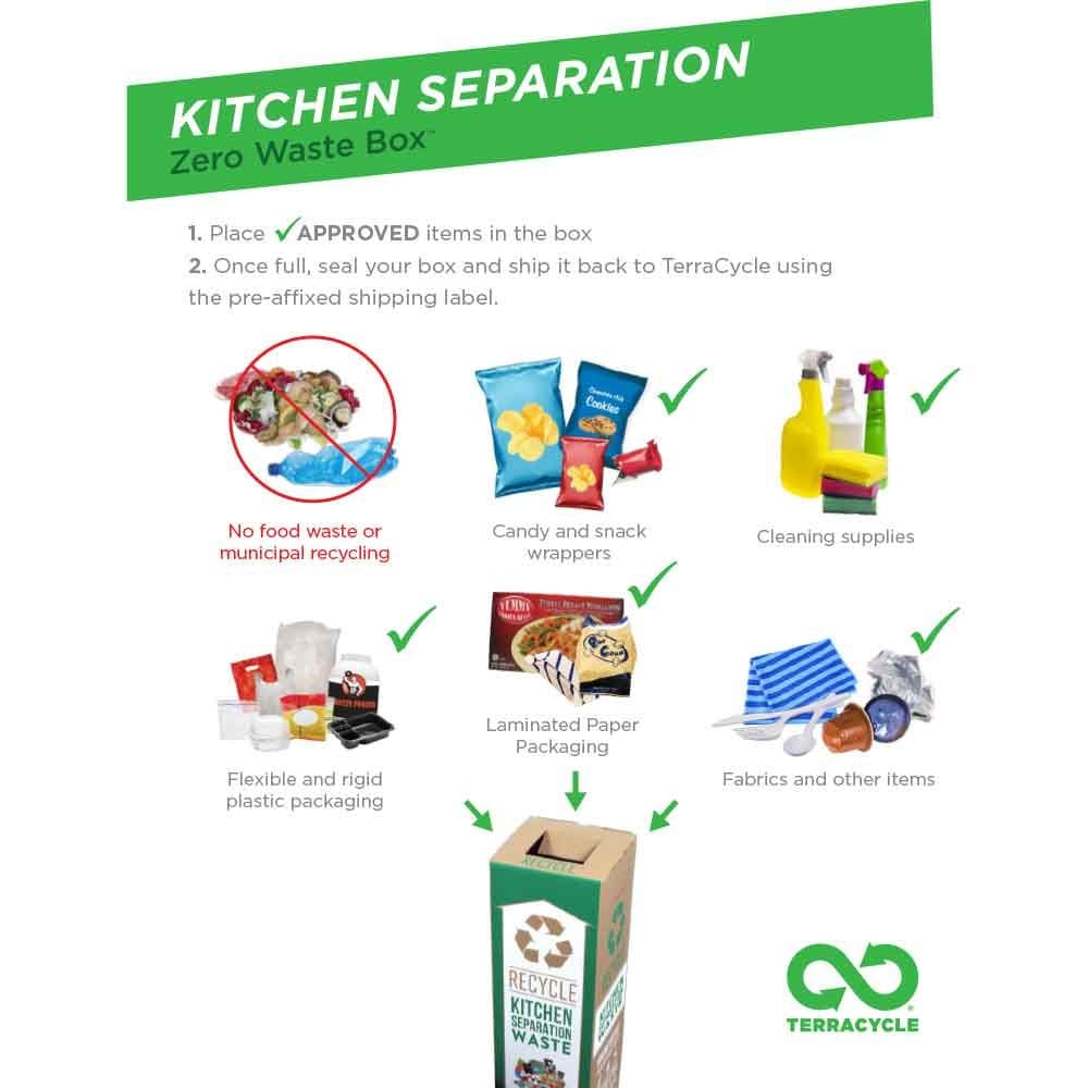 Buy TerraCycle Zero Waste Recycle Bin - Kitchen Separation Online